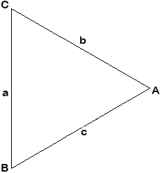 Eksempel på en trekant